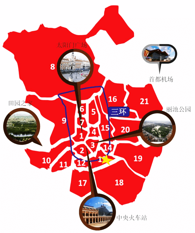 马德里南部新区超值3室2卫超值大户型公寓房产所在区域