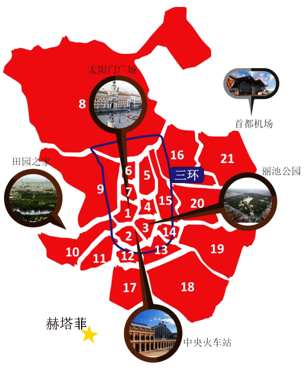 马德里大学城优质联排别墅阳光通透豪华配套房产所在区域