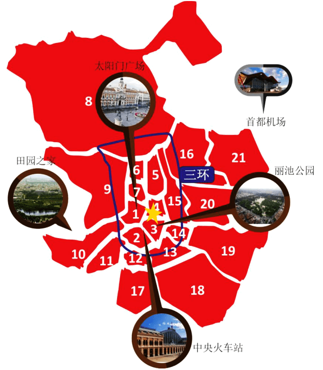 马德里富人区高品质大四居繁华地段房产所在区域