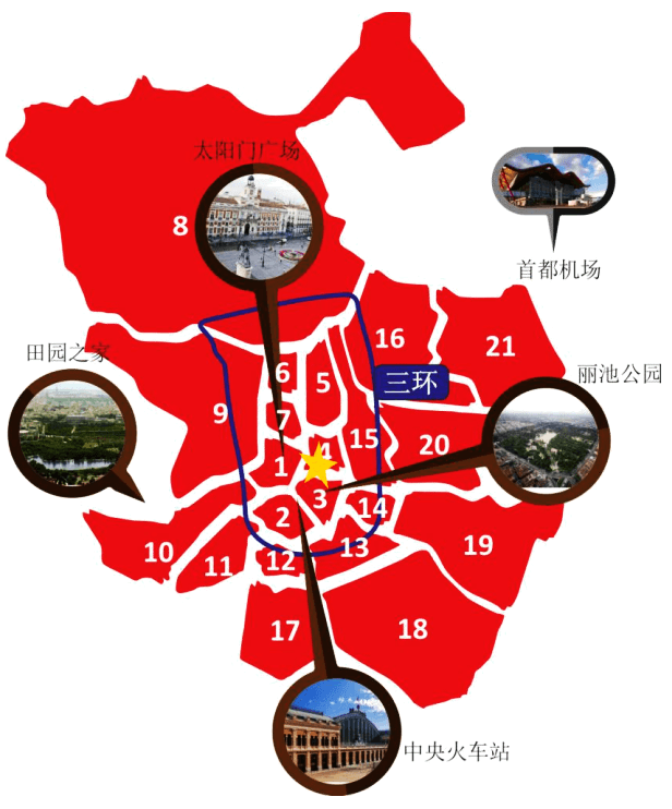 马德里富人区优质大四居环境好位置佳房产所在区域