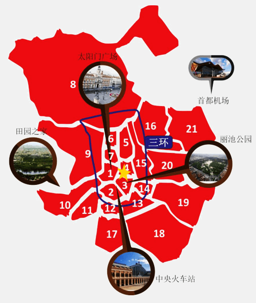 马德里北部顶级富人区豪华复式楼豪华装修大天台私人泳池房产所在区域