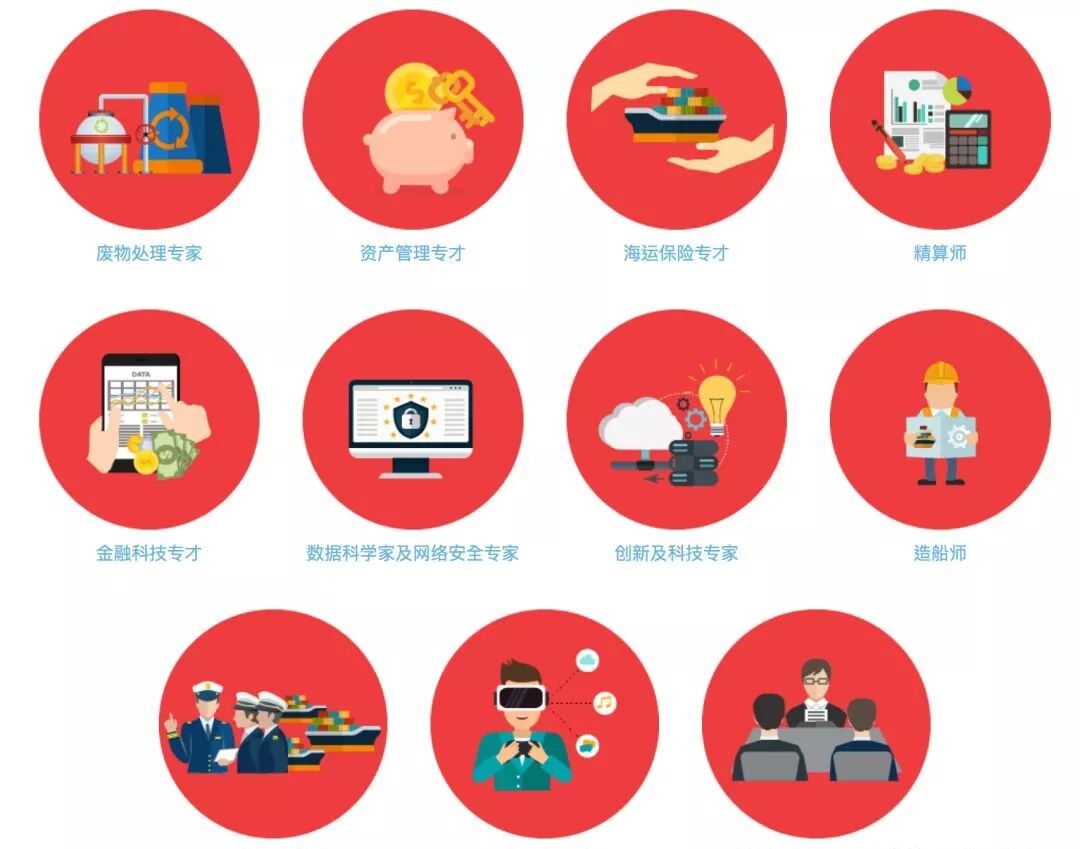 香港加分人才清单