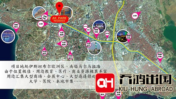 土耳其购房移民